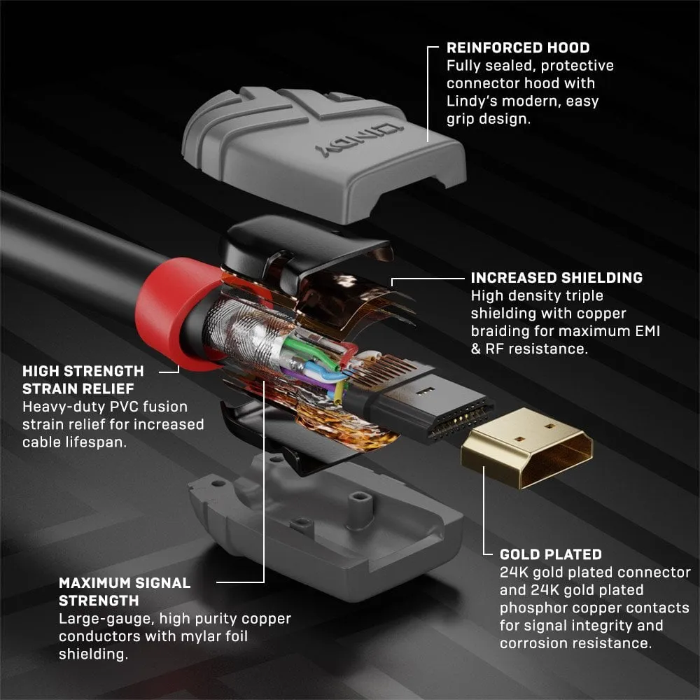 10M Standard Hdmi Cable