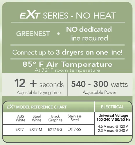 AMERICAN DRYER® EXT7-C eXtremeAir® ***DISCONTINUED***  No Longer Available in CHROME - Please see AMERICAN DRYER® EXT7-SS