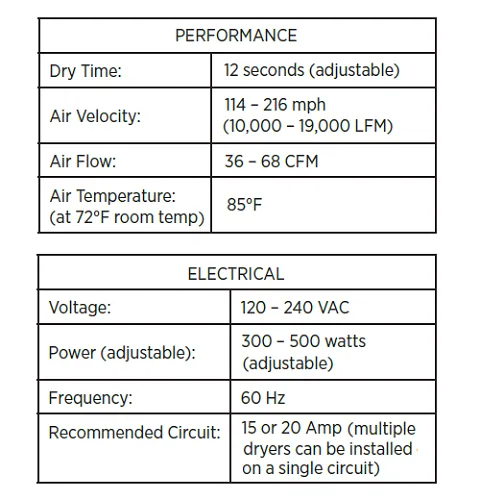 AMERICAN DRYER® EXT7-C eXtremeAir® ***DISCONTINUED***  No Longer Available in CHROME - Please see AMERICAN DRYER® EXT7-SS