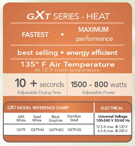 AMERICAN DRYER® GXT9-C eXtremeAir® ***DISCONTINUED***  No Longer Available in CHROME - Please see AMERICAN DRYER® GXT9-SS