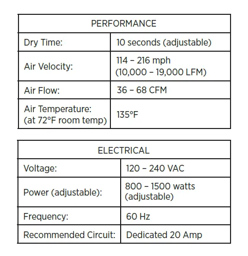 AMERICAN DRYER® GXT9-C eXtremeAir® ***DISCONTINUED***  No Longer Available in CHROME - Please see AMERICAN DRYER® GXT9-SS