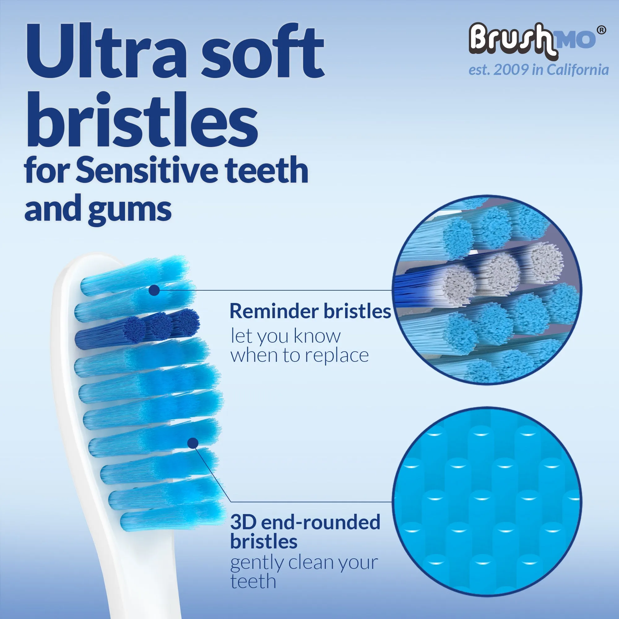 Brushmo Replacement Toothbrush Heads Compatible with Phillips Sonicare Electric Toothbrush HX6053, 8 Pack Sensitive