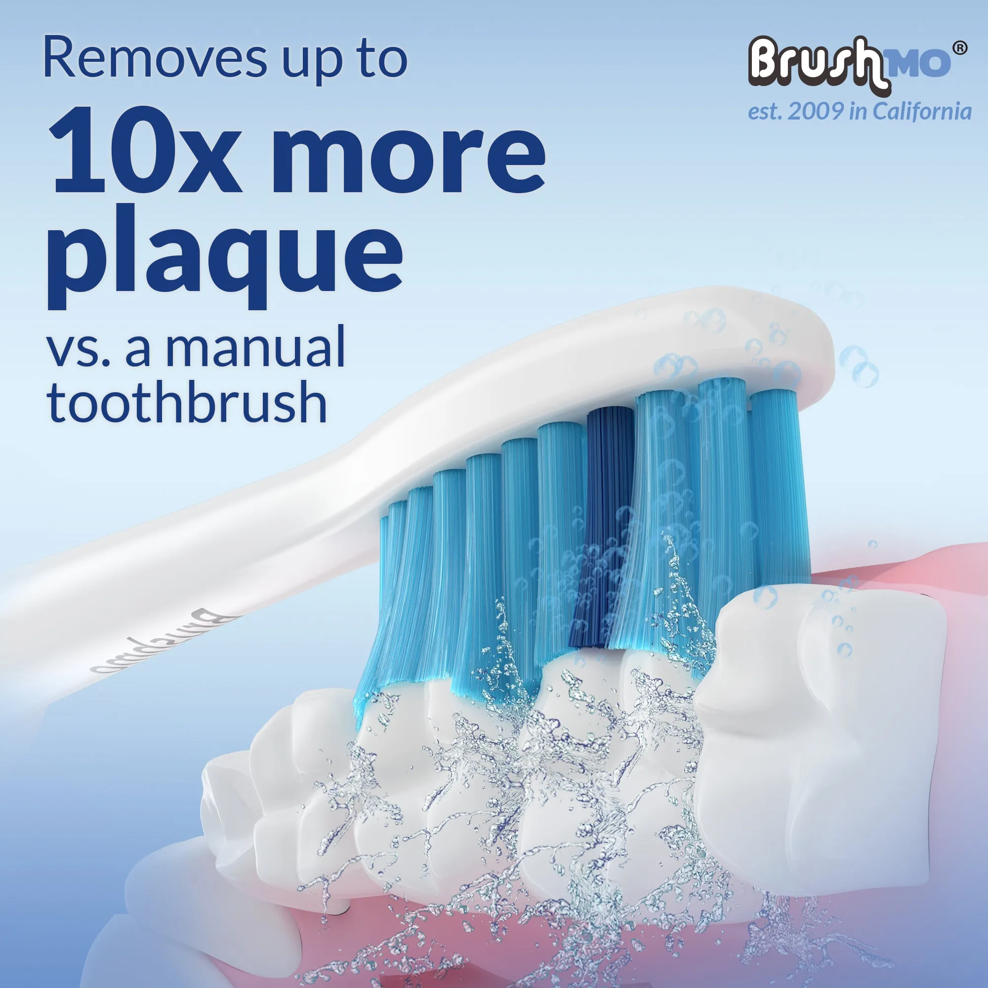 Brushmo Replacement Toothbrush Heads Compatible with Phillips Sonicare Electric Toothbrush HX6053, 8 Pack Sensitive