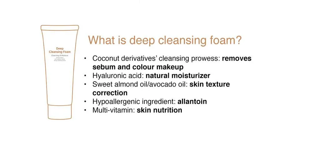 [DAILY ESSENTIAL LINE] Deep Cleansing Foam