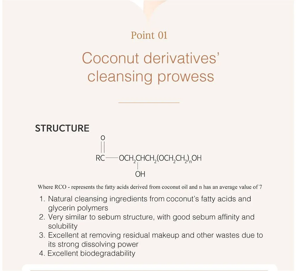 [DAILY ESSENTIAL LINE] Deep Cleansing Foam