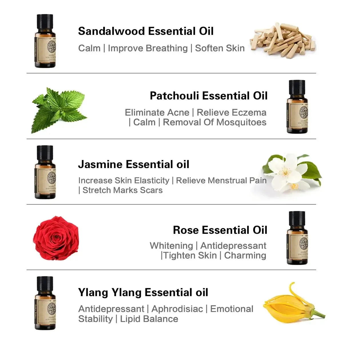 Hots 5 Sets Essential Oil Gift Set - Aromatherapy Oil