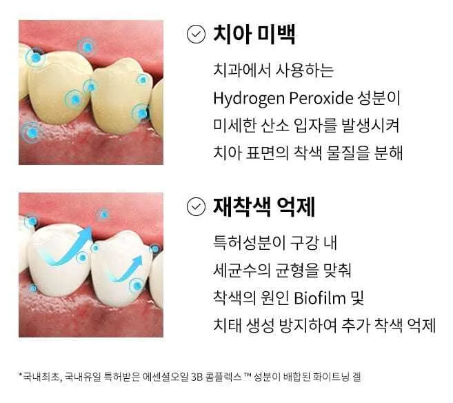 Ister14 D Intensive Whitening Gel