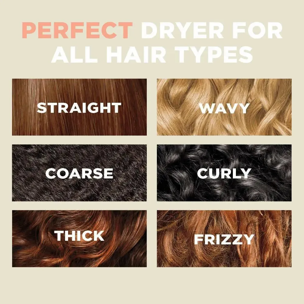 New - InfinitiPro by Conair Frizz Free AC Dryer