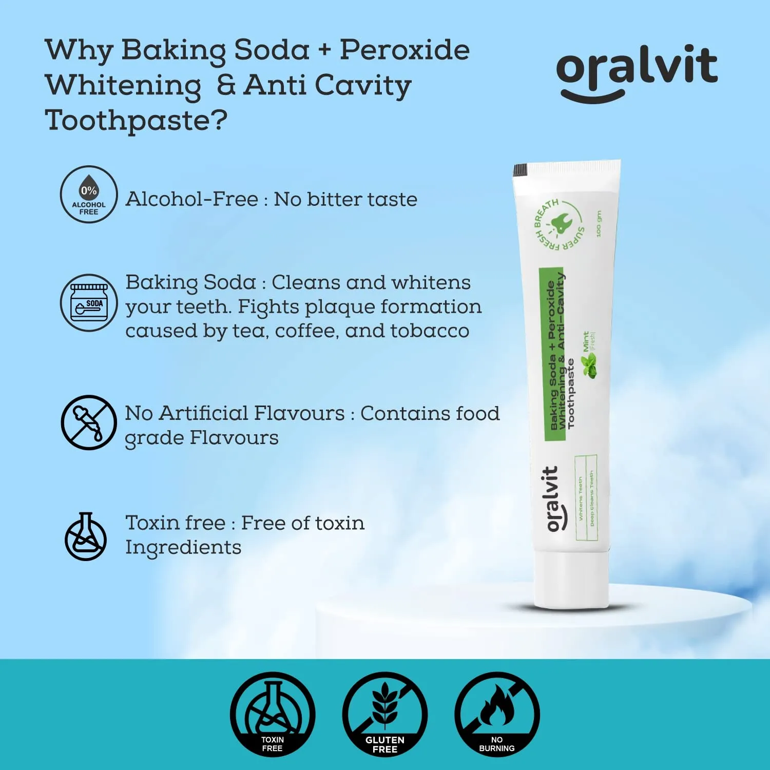 Oralvit Baking Soda and Peroxide Toothpaste for Whitening & Anti-Cavity | Toothpaste with Fresh Mint | Deep Cleanse |Super Fresh Breath | Extreme Whitening– 100gm Mint Flavour (Pack of 4)
