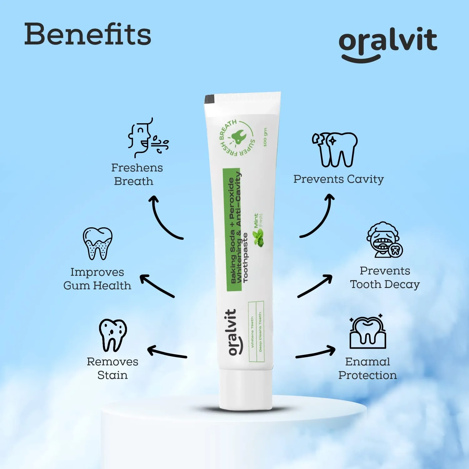 Oralvit Baking Soda and Peroxide Toothpaste for Whitening & Anti-Cavity | Toothpaste with Fresh Mint | Deep Cleanse |Super Fresh Breath | Extreme Whitening– 100gm Mint Flavour (Pack of 4)