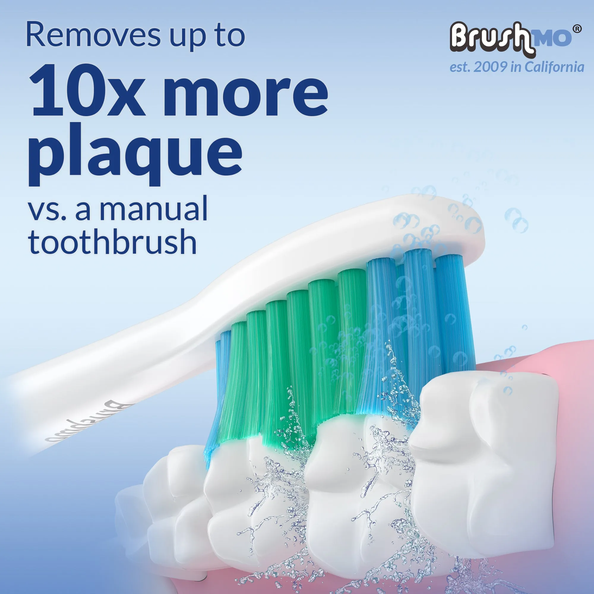 Replacement Toothbrush Heads Compatible with Phillips Sonicare Electric Toothbrush HX6013/HX6015, 8 Pack